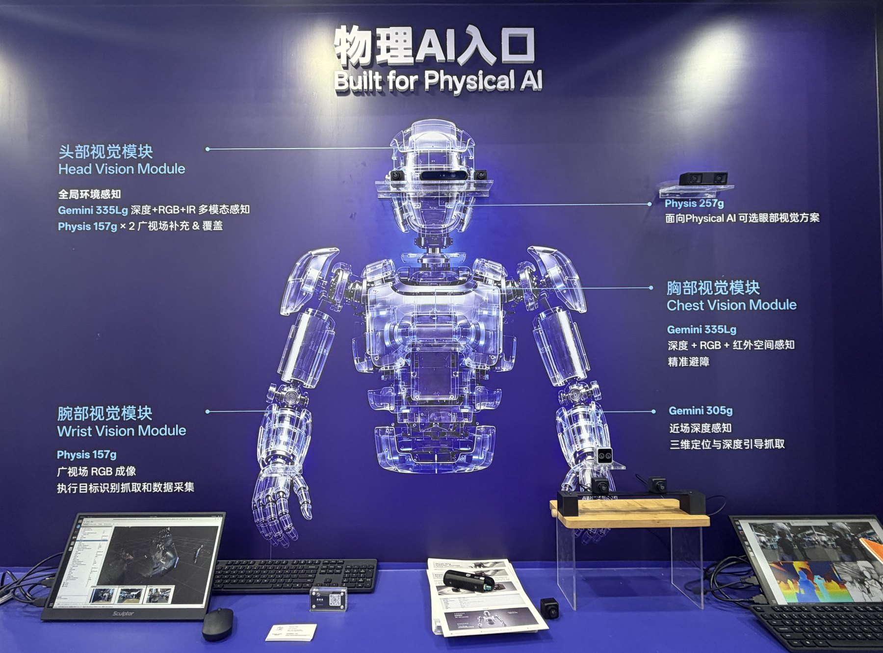 「物理 AI 入口」展板：一具半透明的机器人本体，头部、胸部、腕部分别标注视觉模块